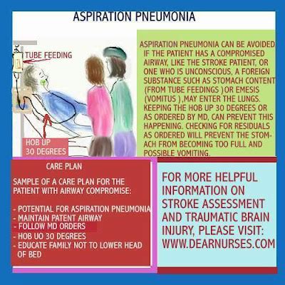 Dear Nurses: Application for PNA .